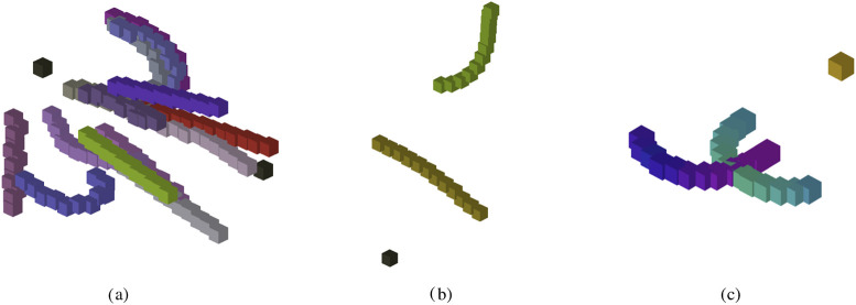 FIGURE 2
