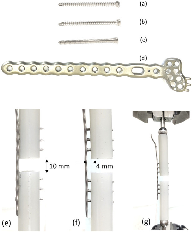 FIGURE 2