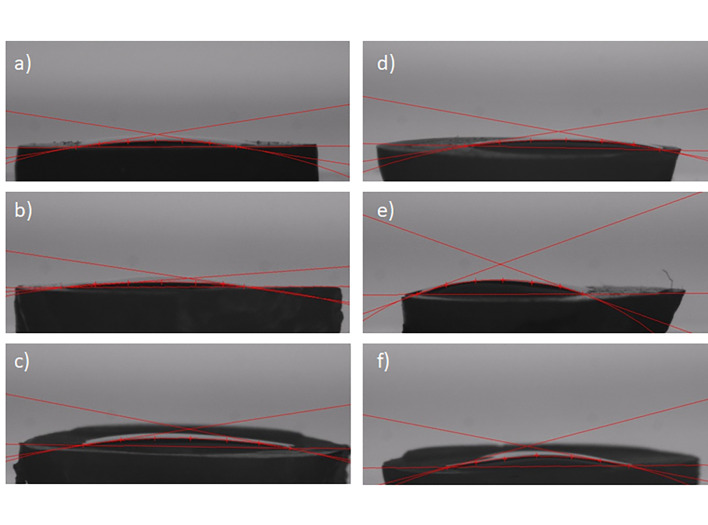Fig 6