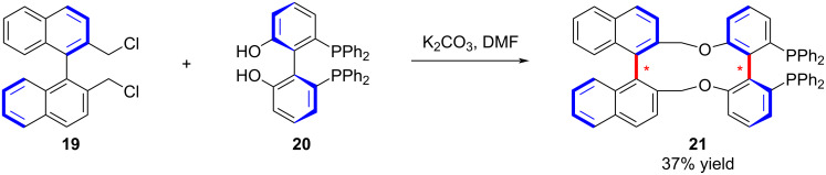 Scheme 4