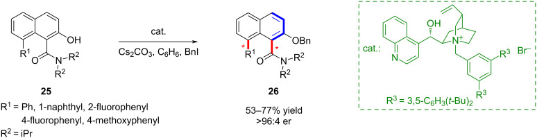 Scheme 6