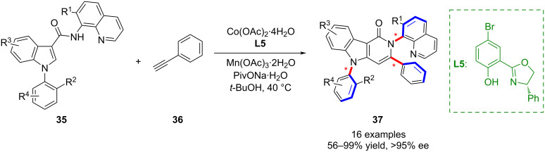 Scheme 10