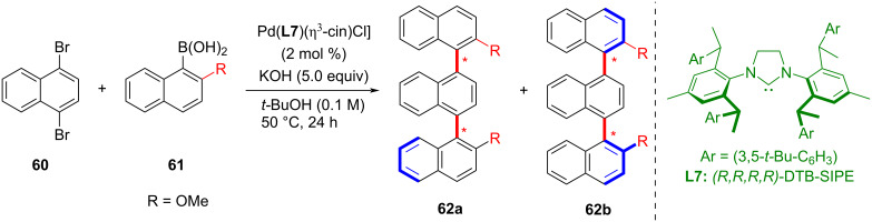 Scheme 16