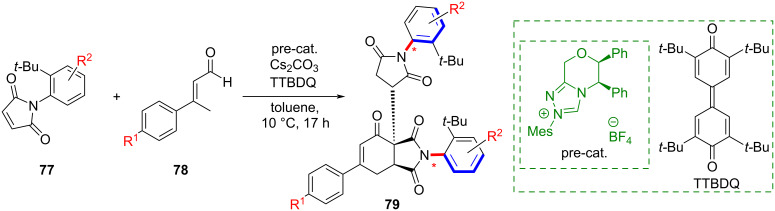 Scheme 22