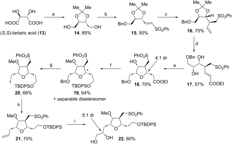 Scheme 2