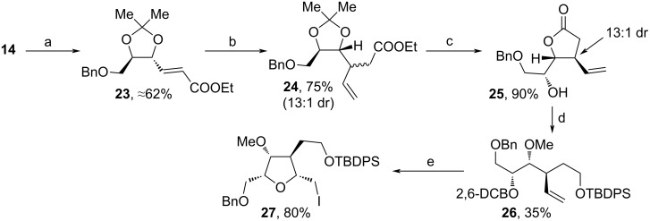 Scheme 3