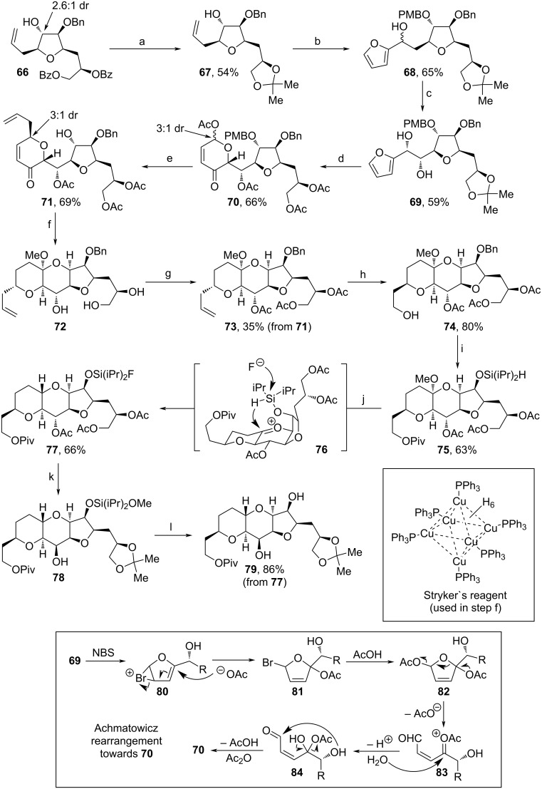 Scheme 8