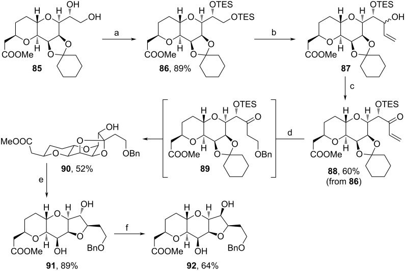 Scheme 9