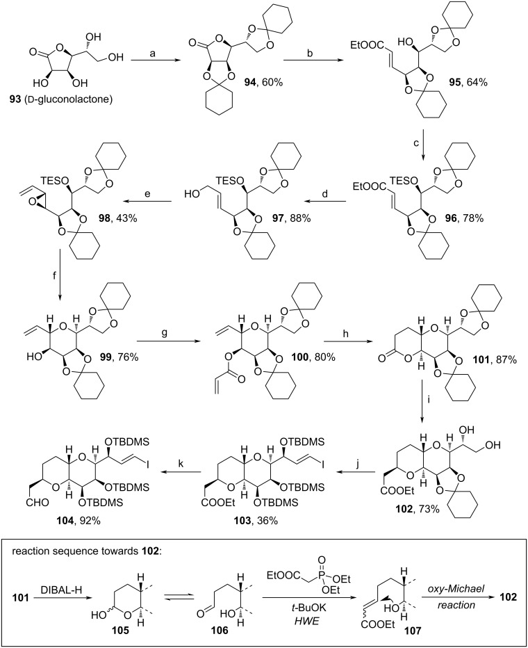 Scheme 10