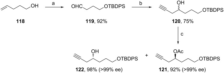 Scheme 12