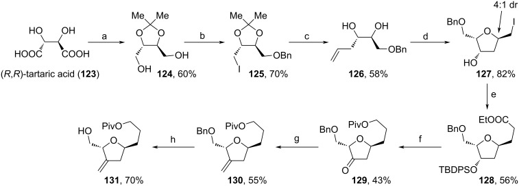 Scheme 13