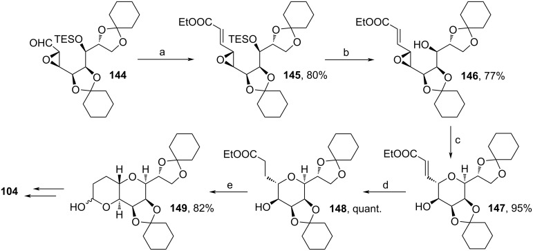 Scheme 15