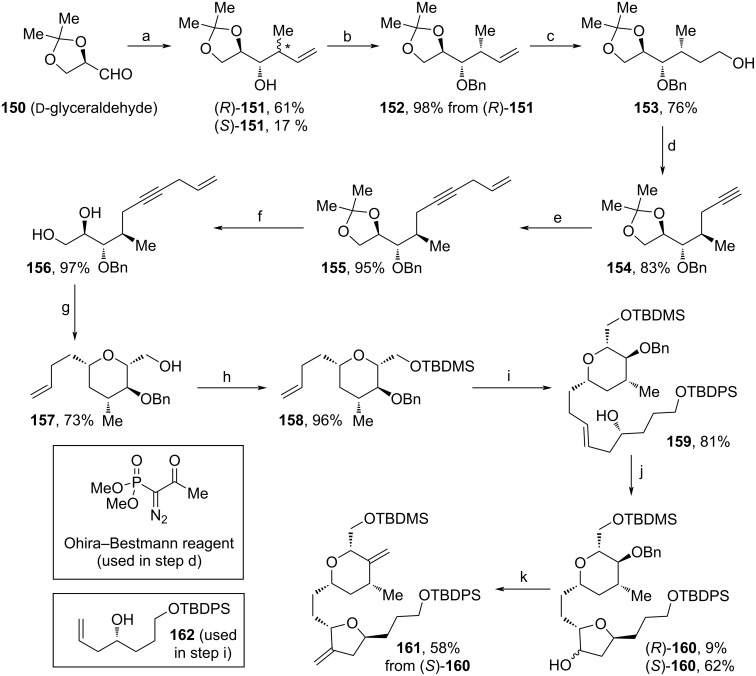 Scheme 16