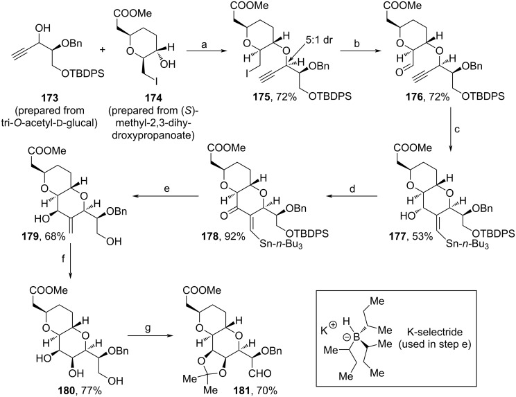 Scheme 18