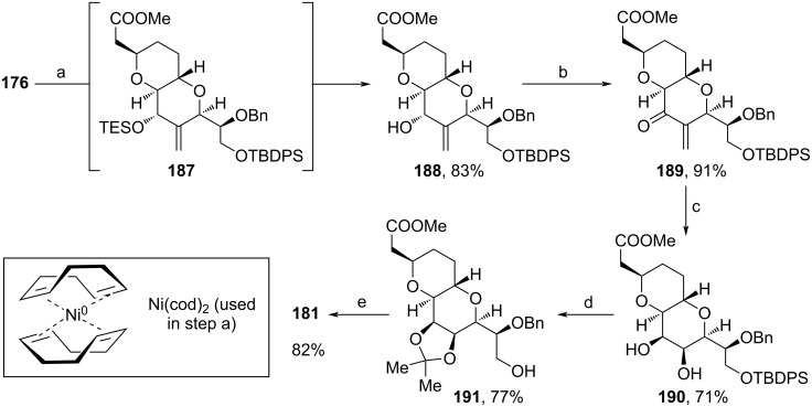 Scheme 20