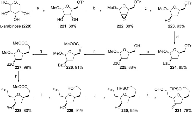 Scheme 25