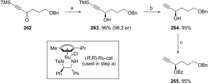 Scheme 30