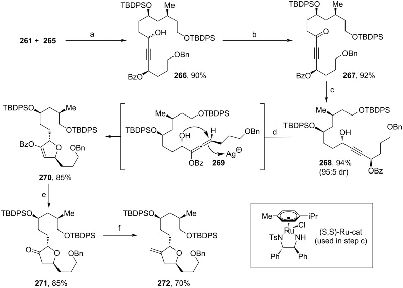 Scheme 31