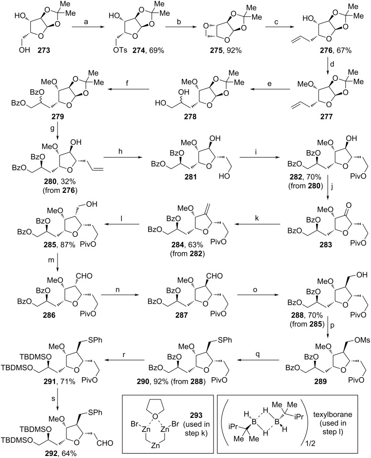 Scheme 32