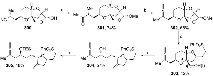 Scheme 35