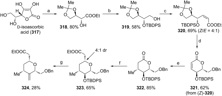 Scheme 37