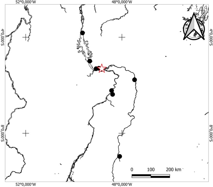 FIGURE 7