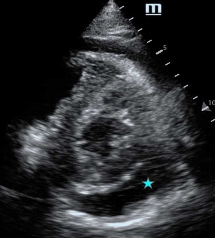 Figure 8