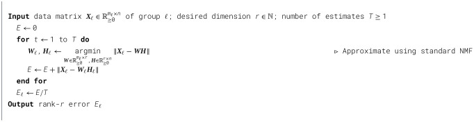 Figure 21