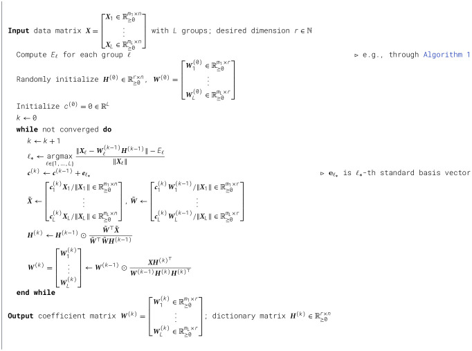 Figure 23