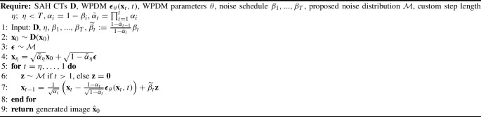 Figure 15