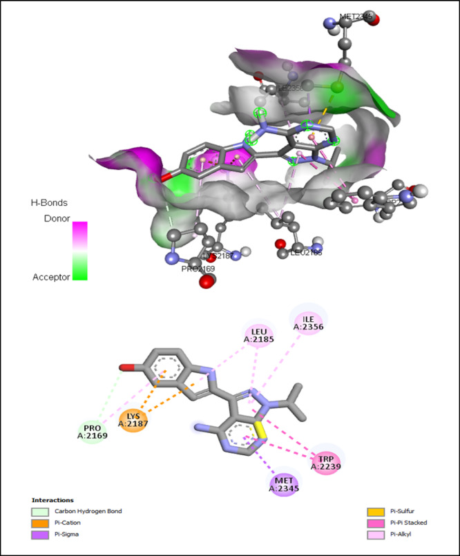 Figure 11