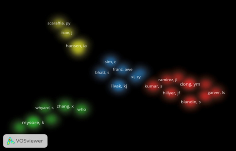 Figure 5