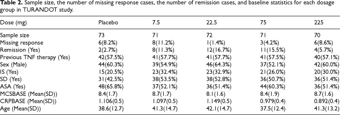 Figure 26