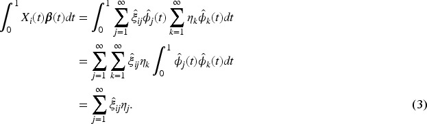 Figure 29