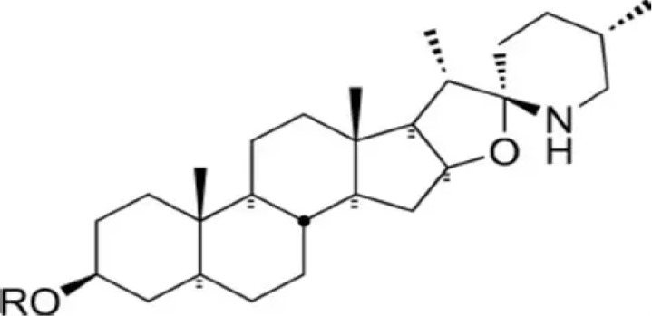Figure 13