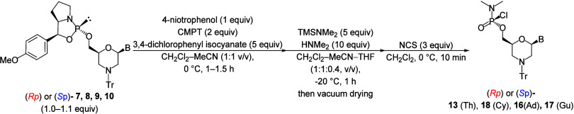 Figure 16