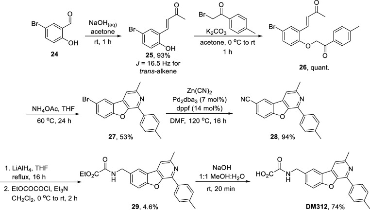 Figure 18