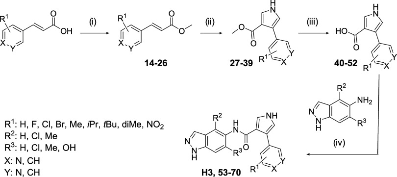 Figure 10