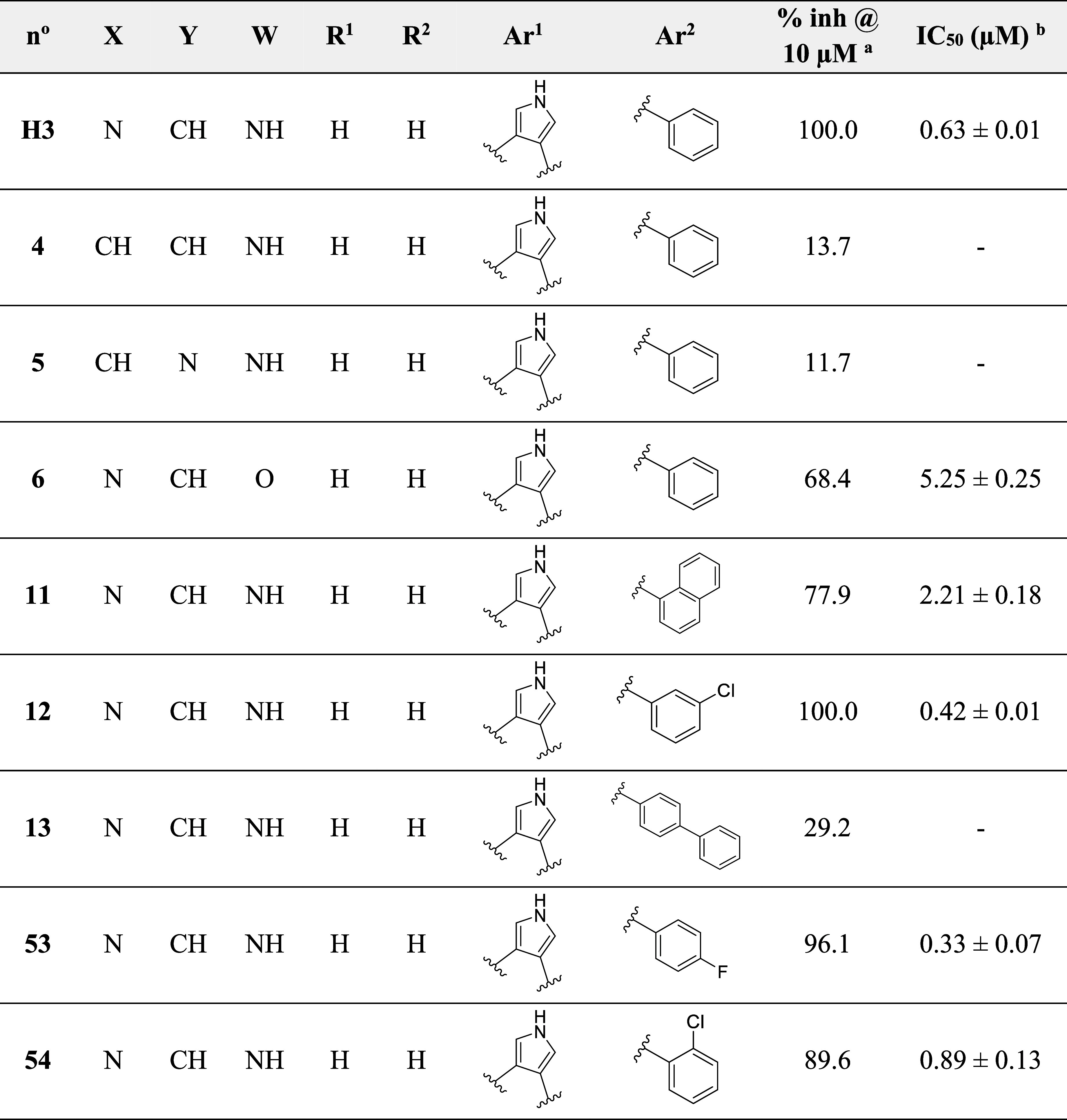 Figure 18