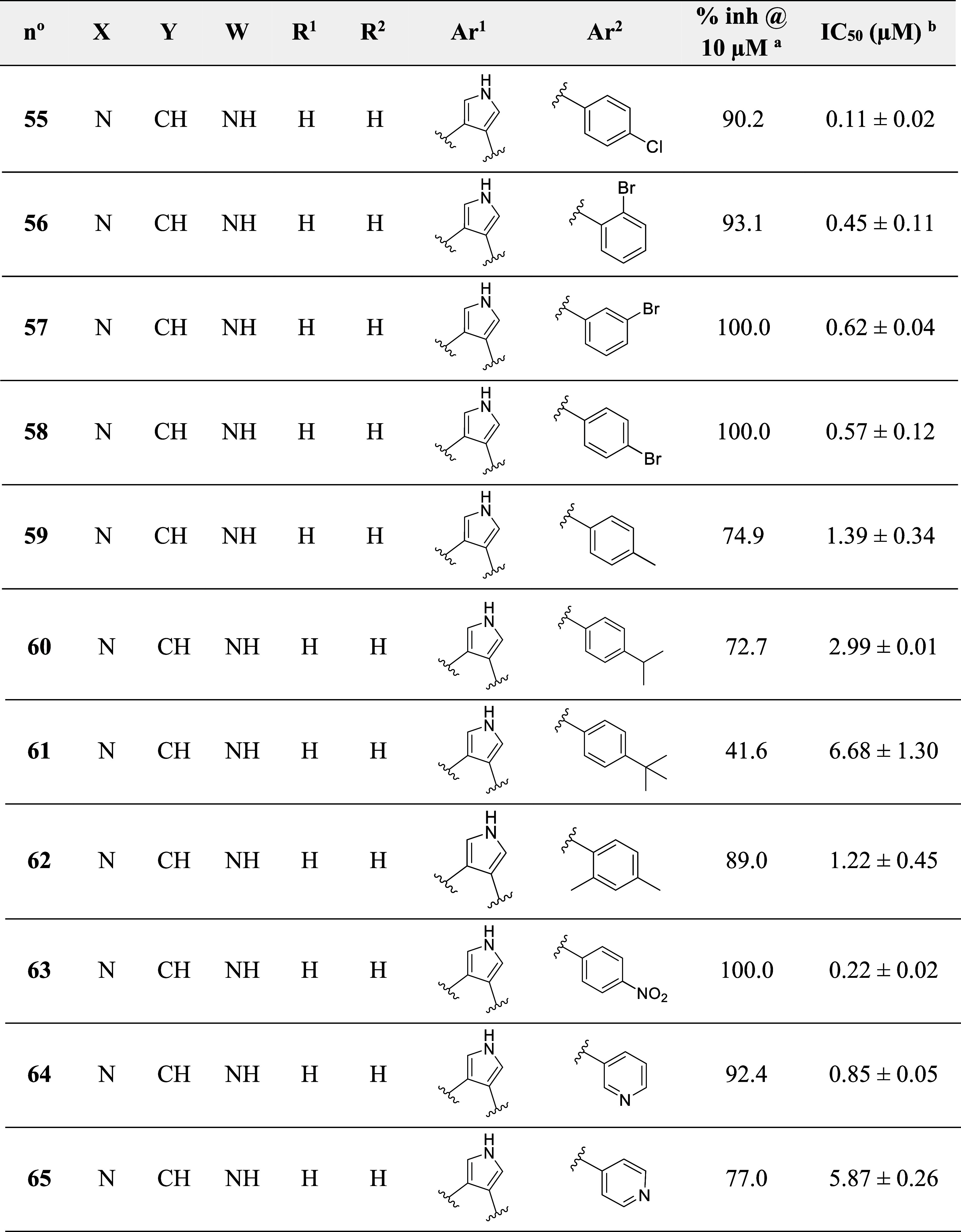 Figure 19