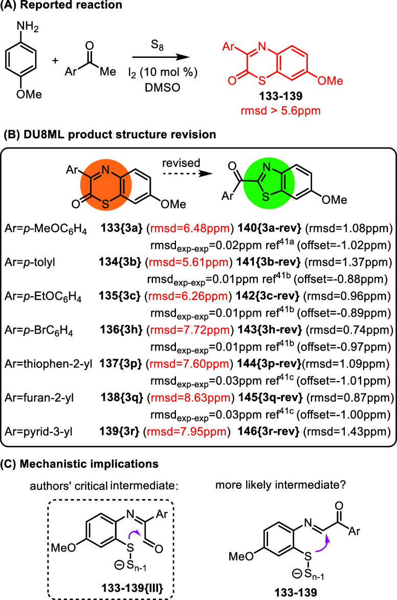 Figure 23