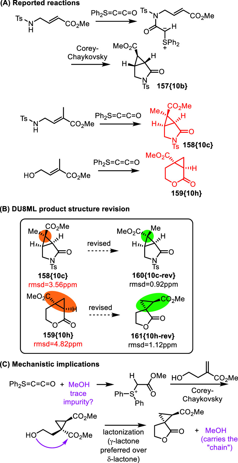 Figure 25