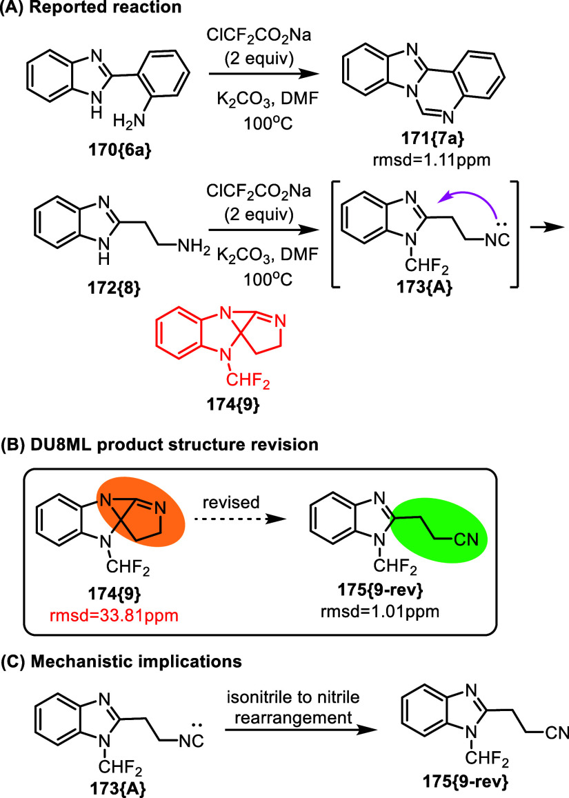 Figure 28