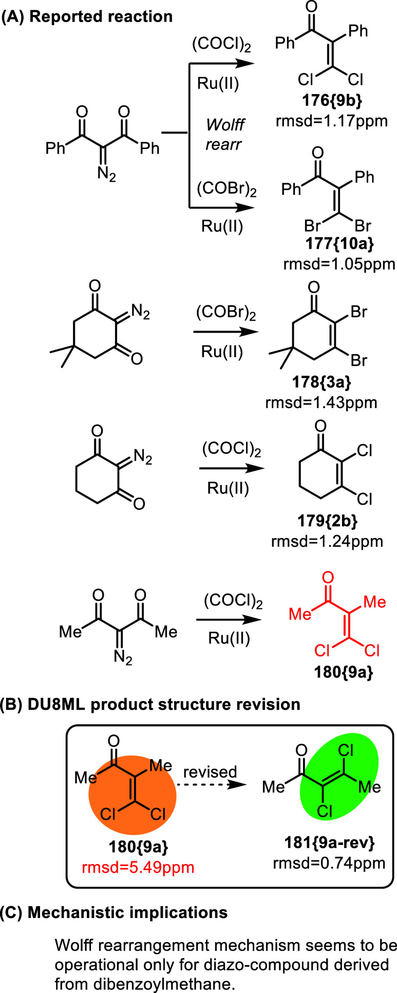 Figure 29