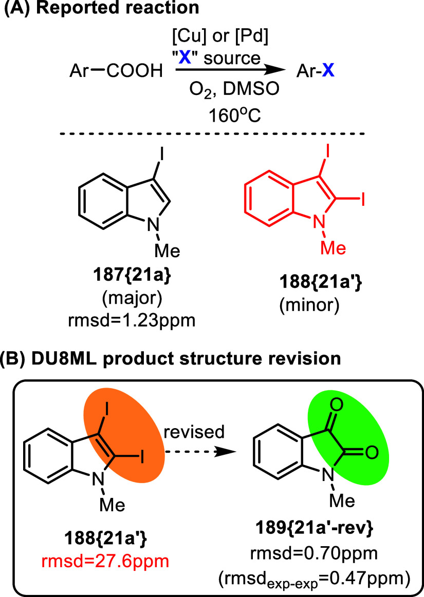 Figure 31