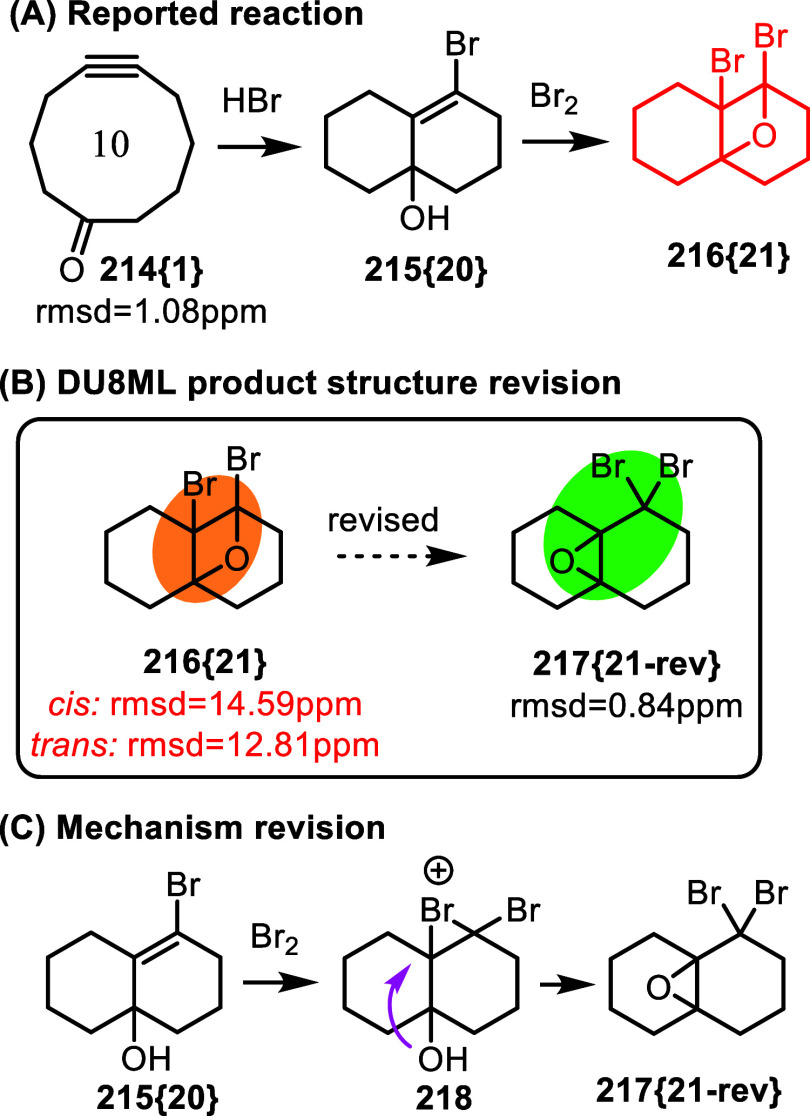 Figure 34