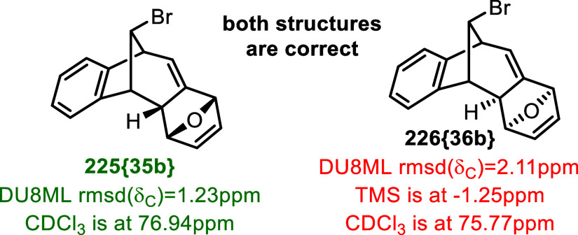 Figure 36