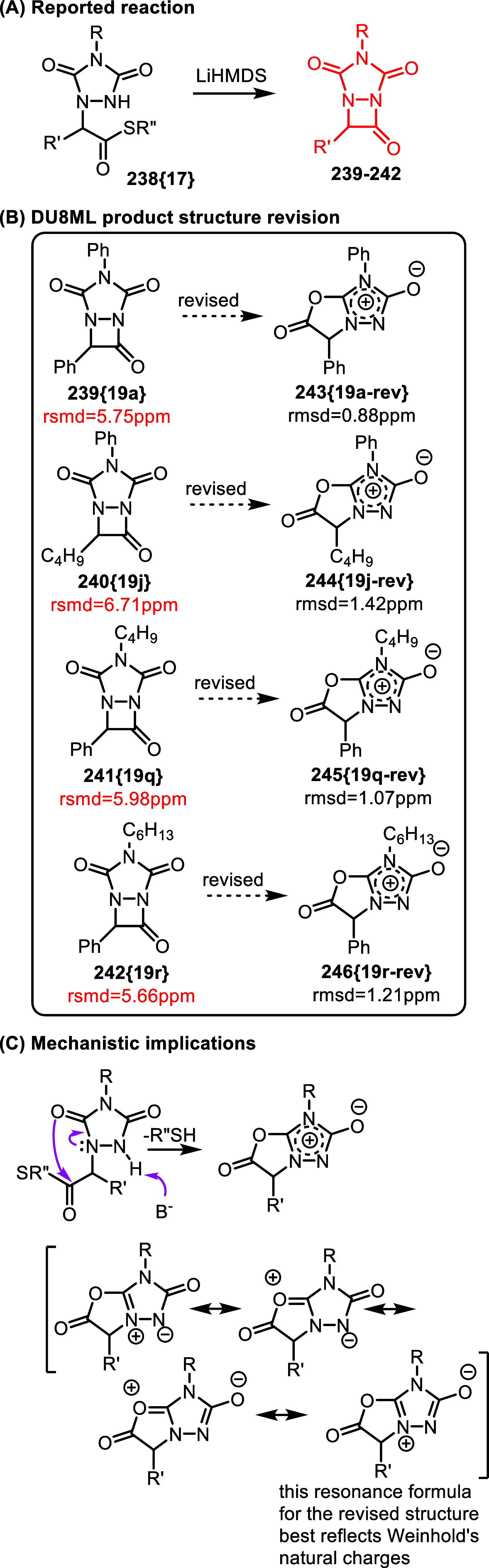 Figure 41