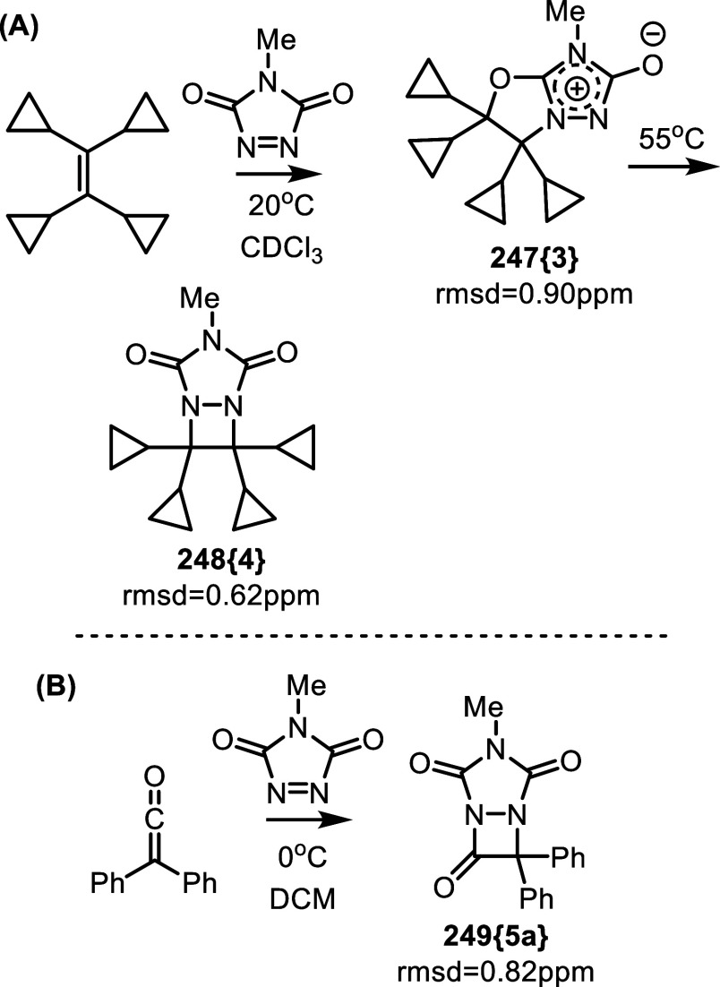 Figure 42