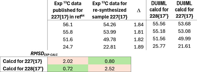 Figure 45